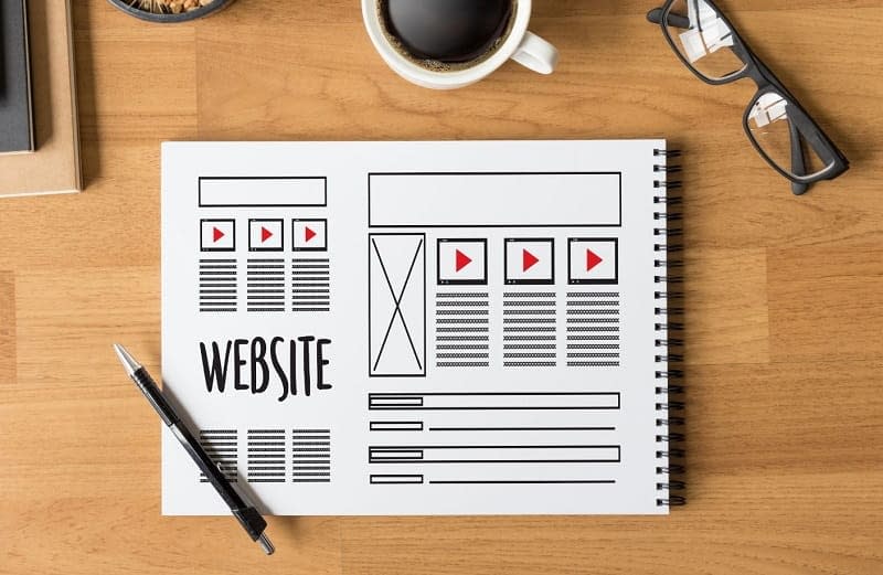 Ideazione siti internet efficaci